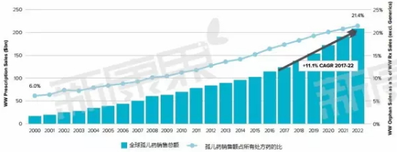 ladbrokes立博-英国公司官网