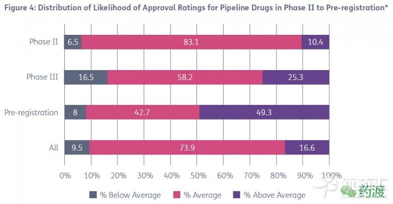 ladbrokes立博-英国公司官网