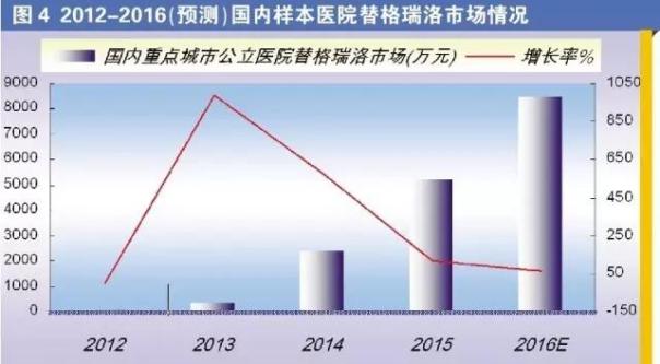 ladbrokes立博-英国公司官网