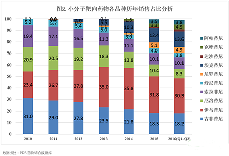 ladbrokes立博-英国公司官网