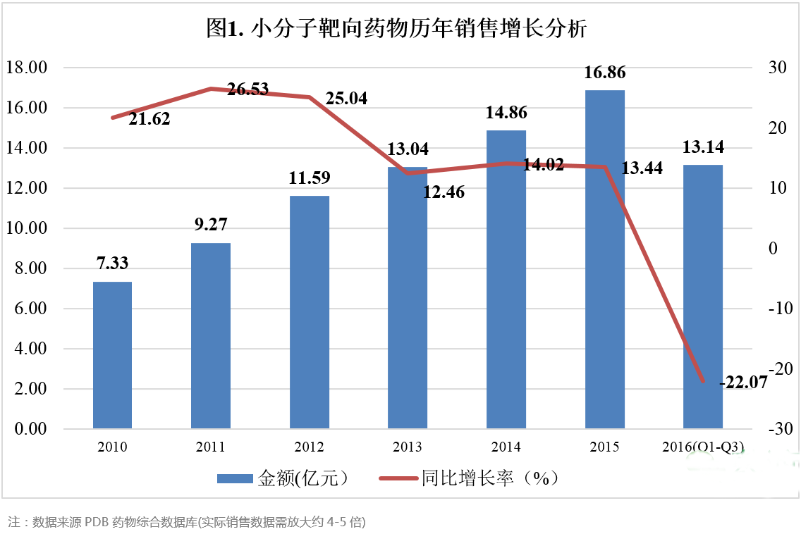 ladbrokes立博-英国公司官网
