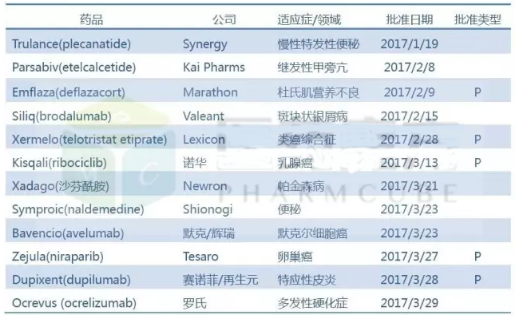 ladbrokes立博-英国公司官网