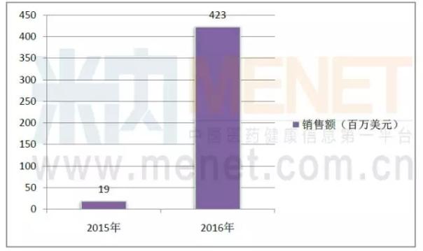 ladbrokes立博-英国公司官网