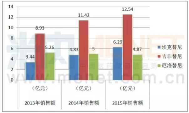 ladbrokes立博-英国公司官网