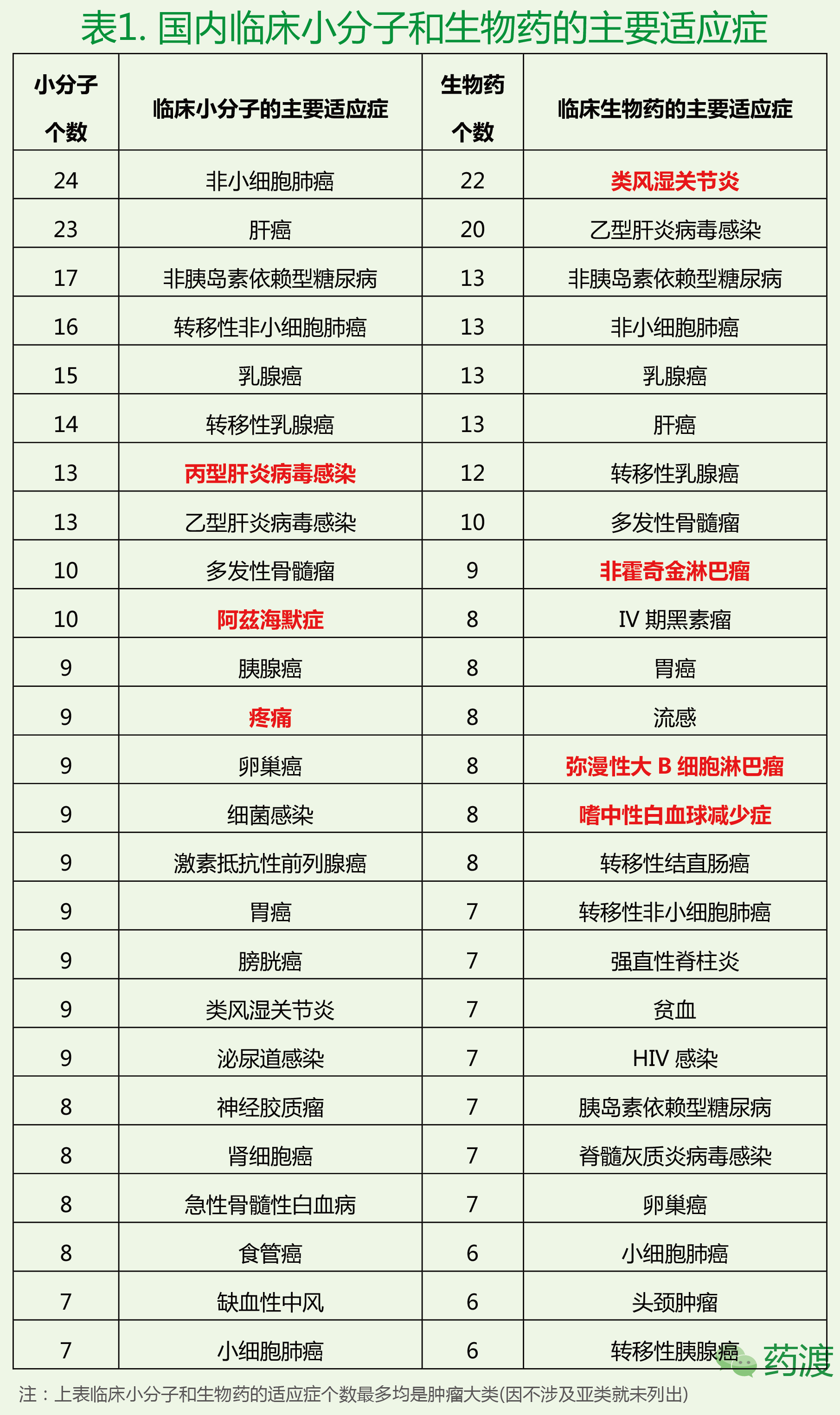 ladbrokes立博-英国公司官网