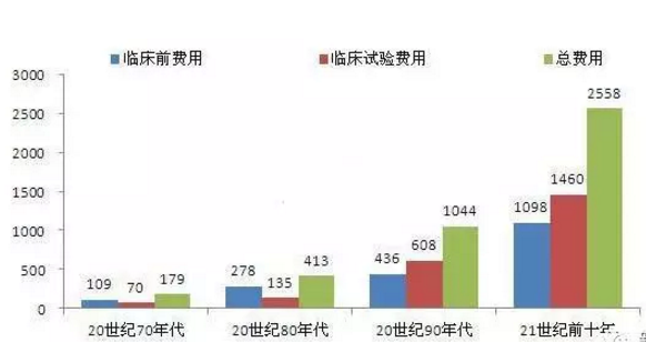 ladbrokes立博-英国公司官网