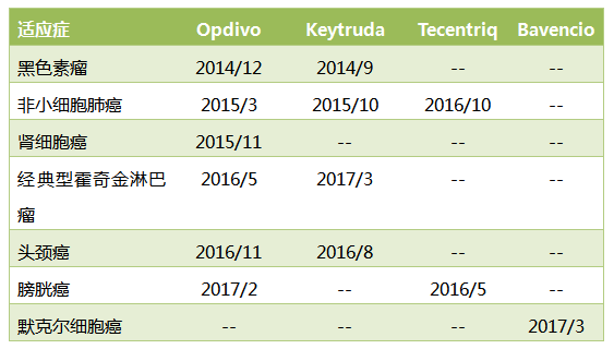 ladbrokes立博-英国公司官网