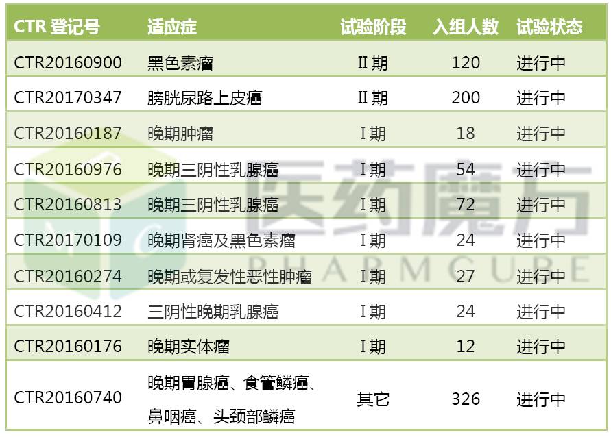 ladbrokes立博-英国公司官网