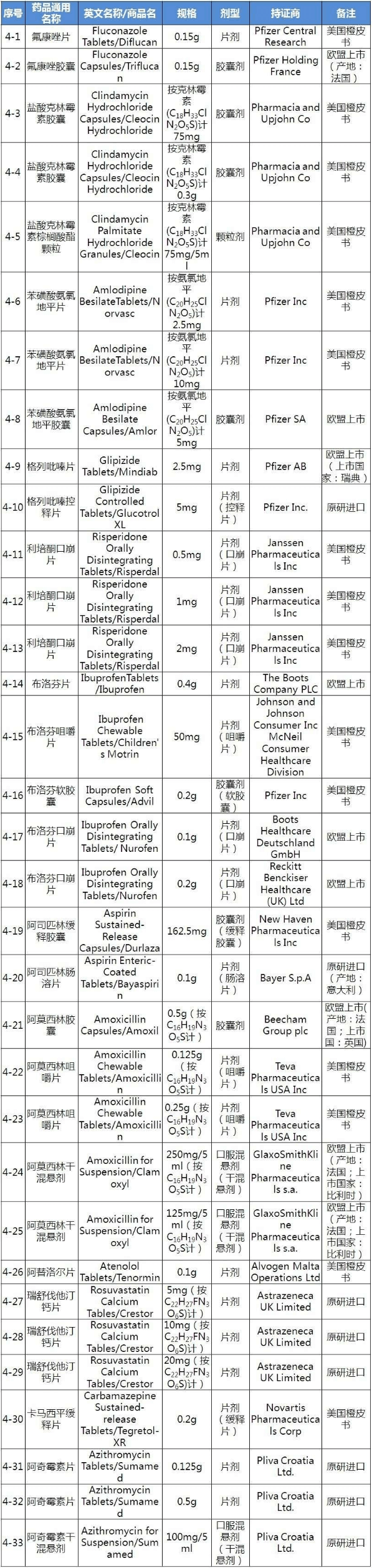 ladbrokes立博-英国公司官网