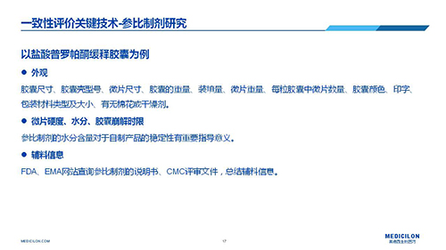 Ladbrokes立博 变换参比制剂 李国栋博士演讲PPT