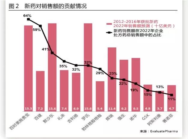 ladbrokes立博-英国公司官网
