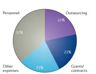 ladbrokes立博-英国公司官网