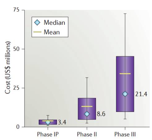 ladbrokes立博-英国公司官网