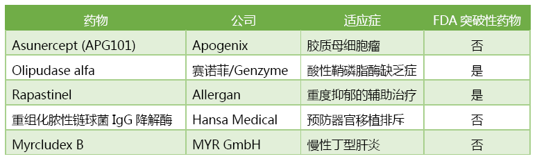 ladbrokes立博-英国公司官网