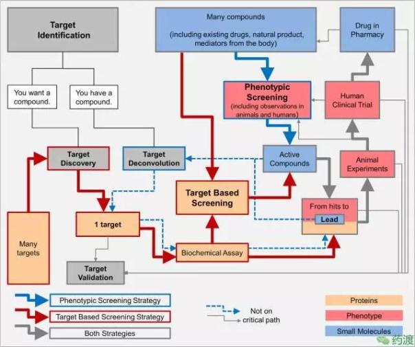 ladbrokes立博-英国公司官网