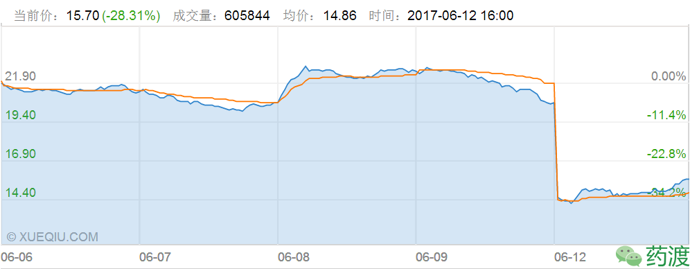 ladbrokes立博-英国公司官网