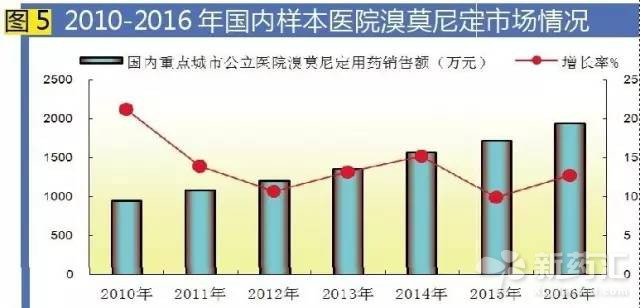ladbrokes立博-英国公司官网