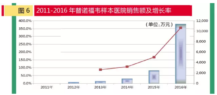 ladbrokes立博-英国公司官网