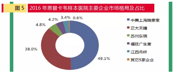 ladbrokes立博-英国公司官网