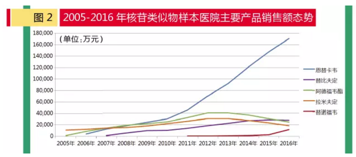 ladbrokes立博-英国公司官网