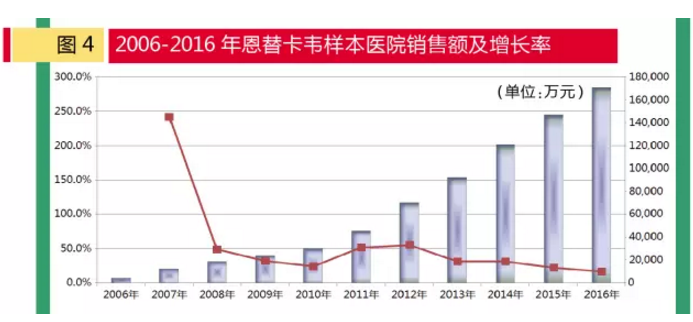 ladbrokes立博-英国公司官网