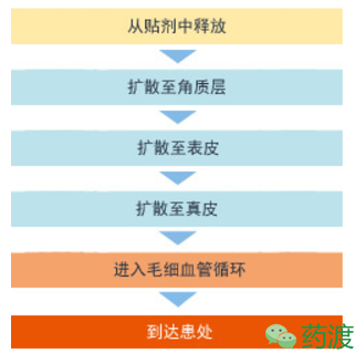 ladbrokes立博-英国公司官网