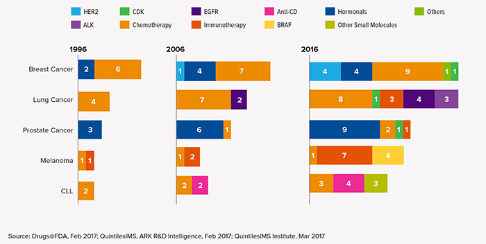 ladbrokes立博-英国公司官网