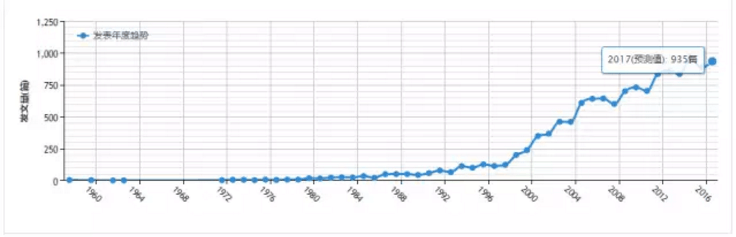 ladbrokes立博-英国公司官网