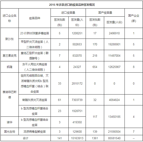 ladbrokes立博-英国公司官网