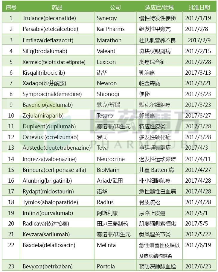 ladbrokes立博-英国公司官网