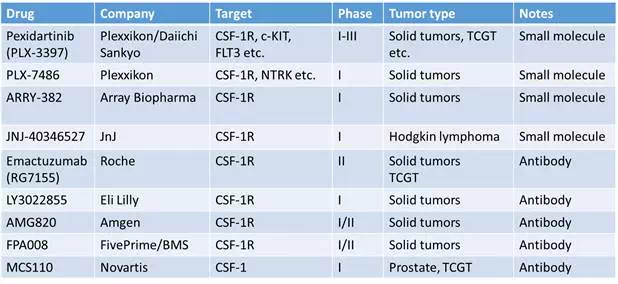 ladbrokes立博-英国公司官网