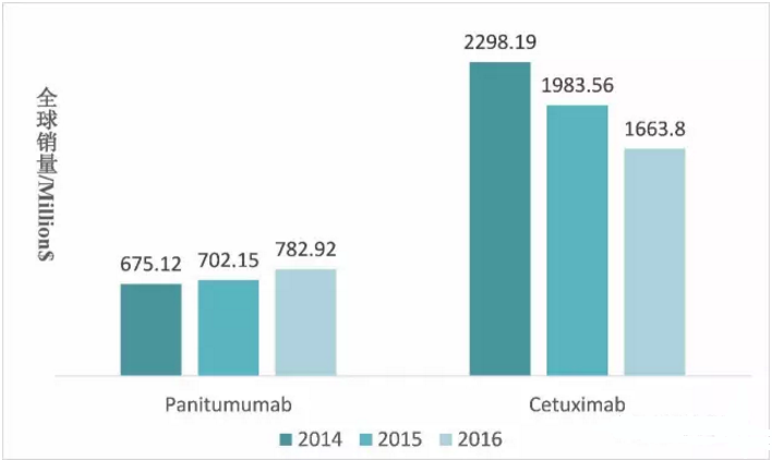 ladbrokes立博-英国公司官网