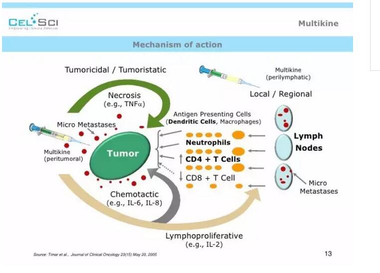 ladbrokes立博-英国公司官网
