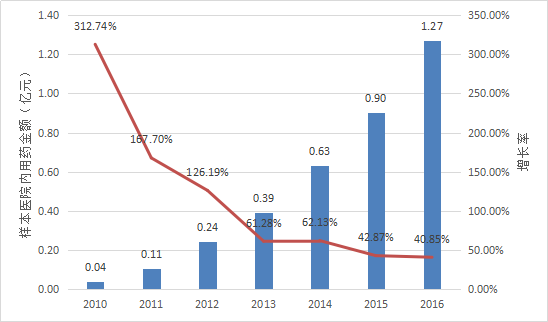 ladbrokes立博-英国公司官网