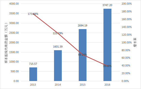 ladbrokes立博-英国公司官网