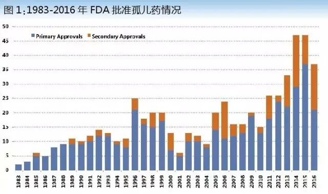 ladbrokes立博-英国公司官网