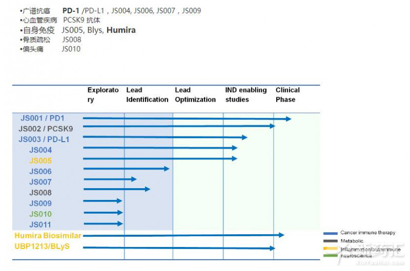 ladbrokes立博-英国公司官网