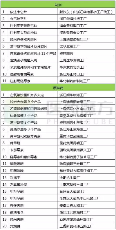 ladbrokes立博-英国公司官网