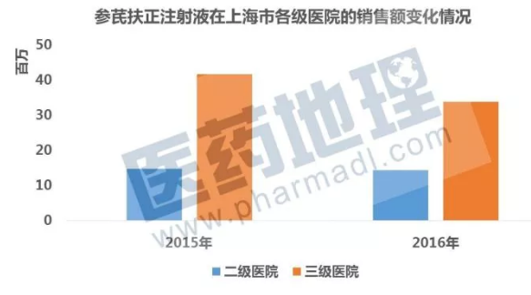 ladbrokes立博-英国公司官网