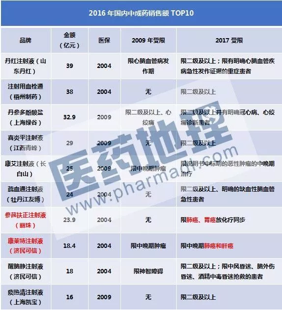 ladbrokes立博-英国公司官网