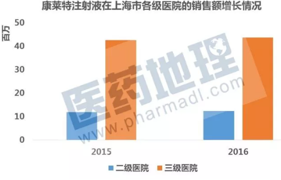 ladbrokes立博-英国公司官网