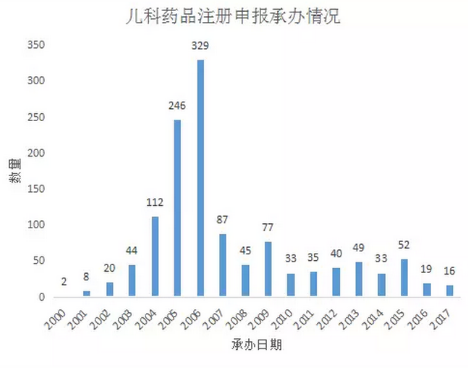 ladbrokes立博-英国公司官网