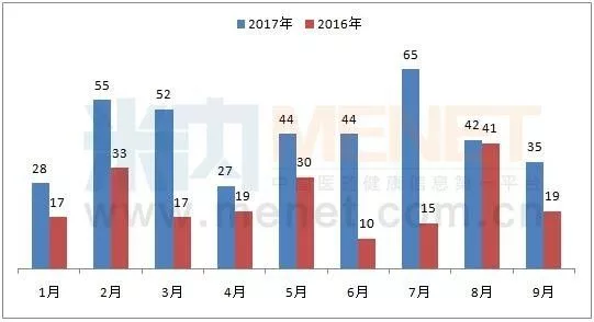 ladbrokes立博-英国公司官网