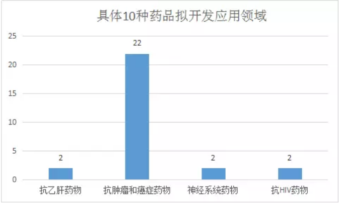 ladbrokes立博-英国公司官网