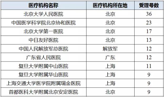 ladbrokes立博-英国公司官网