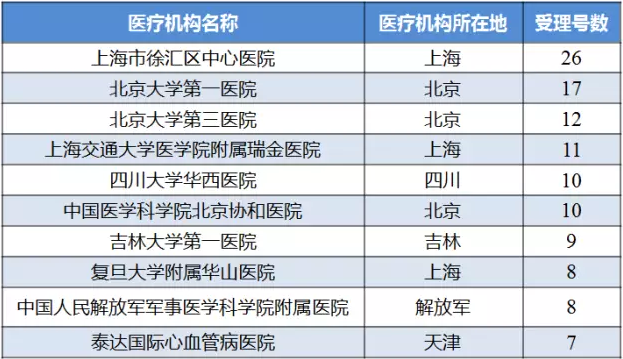 ladbrokes立博-英国公司官网