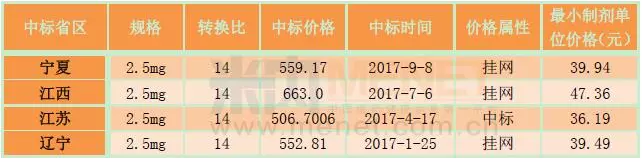 ladbrokes立博-英国公司官网