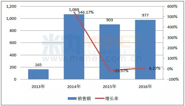 ladbrokes立博-英国公司官网