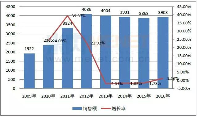 ladbrokes立博-英国公司官网
