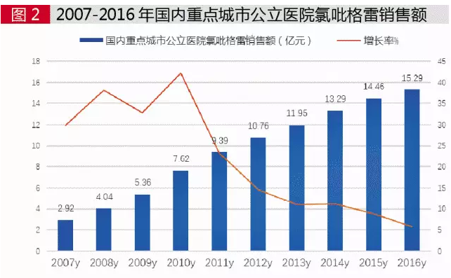 ladbrokes立博-英国公司官网